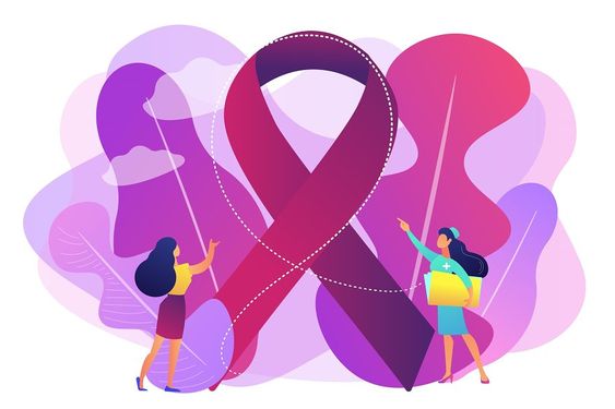 Breast Cancer Awareness